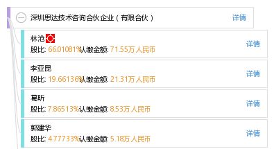 深圳思達技術咨詢合伙企業(yè)（有限合伙） 專業(yè)技術咨詢服務的卓越提供者